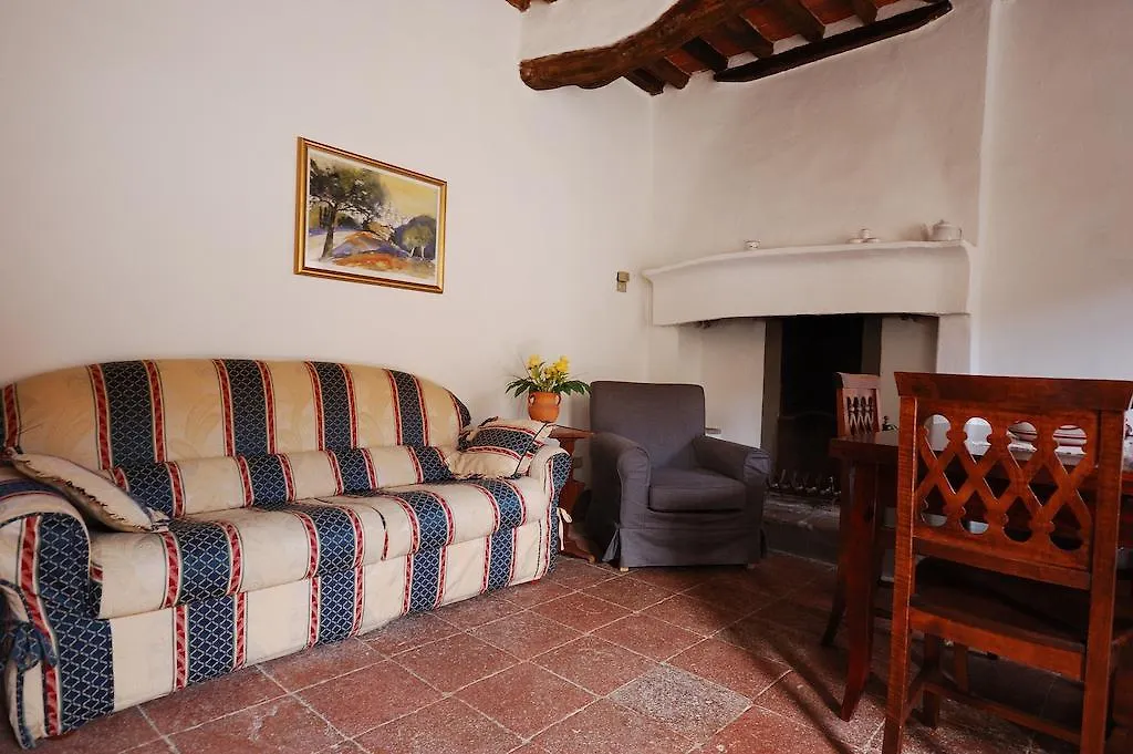 Fattoria Di Fubbiano Villa Collodi