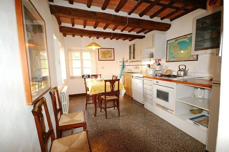 Fattoria Di Fubbiano Villa Collodi Farm stay