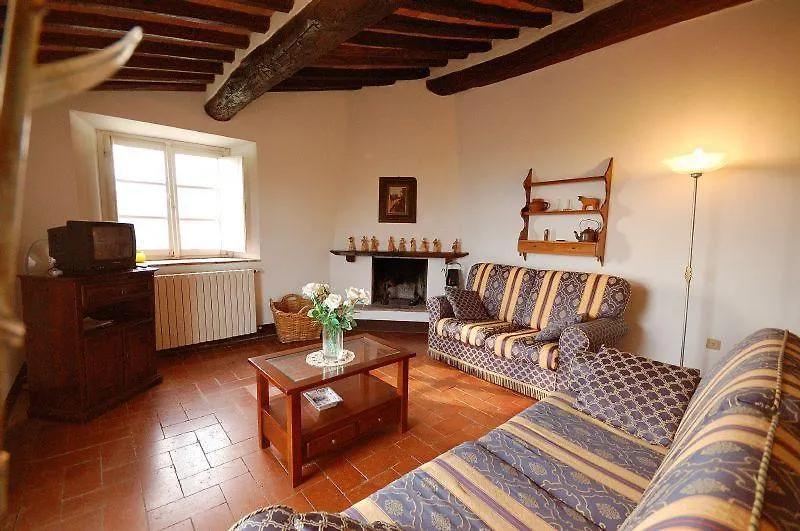 Fattoria Di Fubbiano Villa Collodi Farm stay