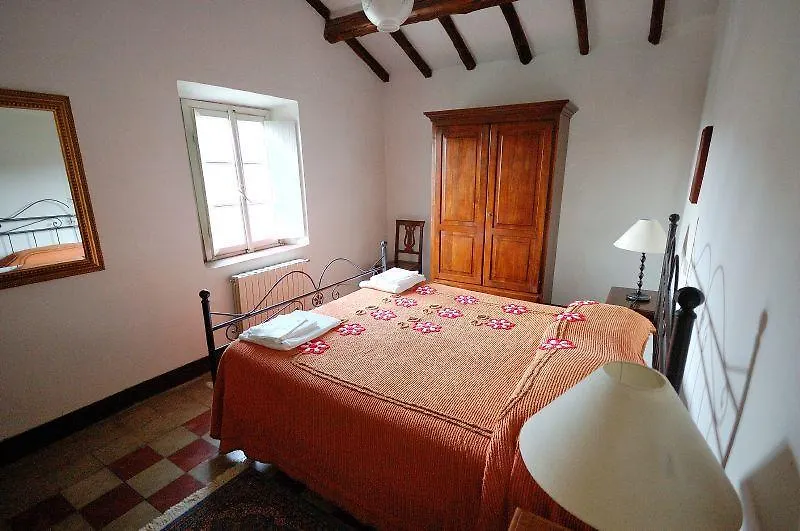 Fattoria Di Fubbiano Villa Collodi