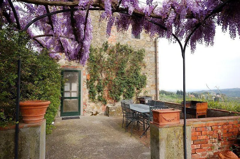 Fattoria Di Fubbiano Villa Collodi 0*,  Italy